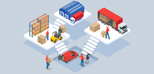 Shipping and Logistics for Online business