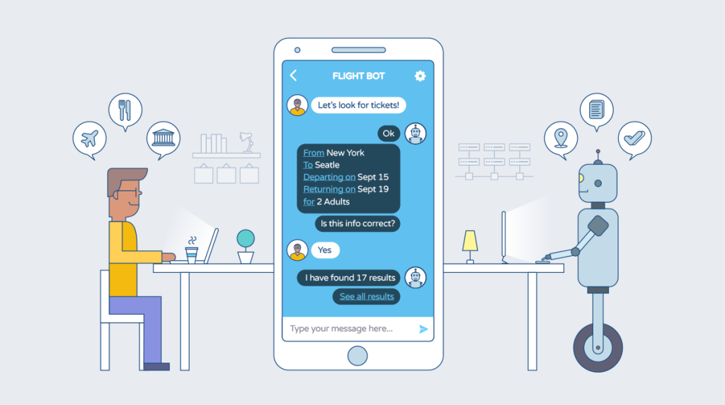 Messenger bot chatting with Customers (CAC)