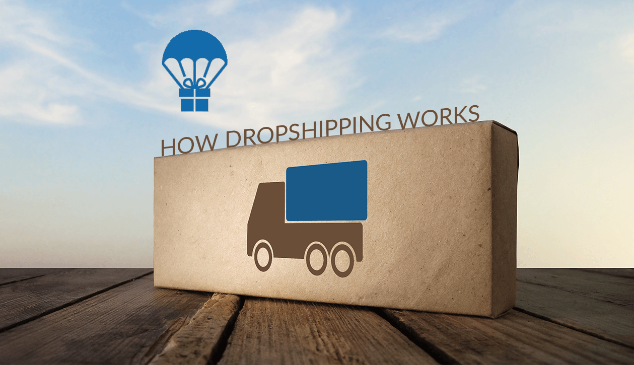How a dropshipping business works: Guide 2023